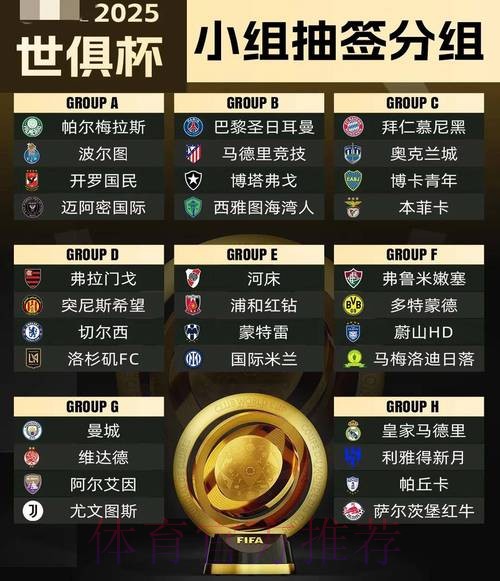 世俱杯16强出炉!皇城仁、巴黎国米豪强云集 世俱杯16强出炉!皇城仁、巴黎国米豪强云集
